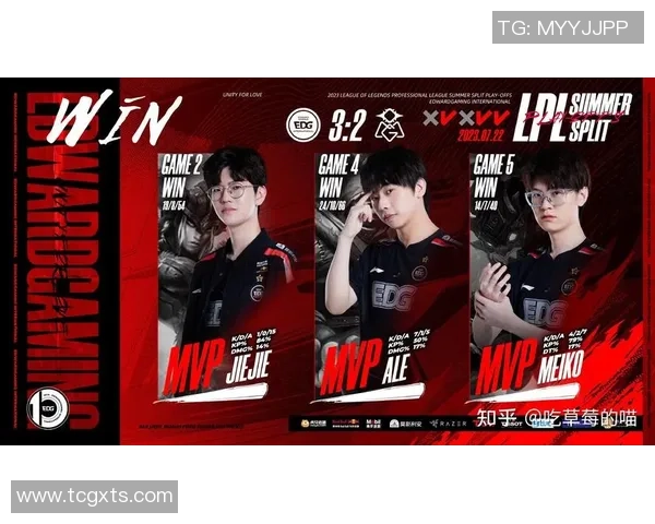 EDG战队个人能力深度分析与英雄联盟战术探讨