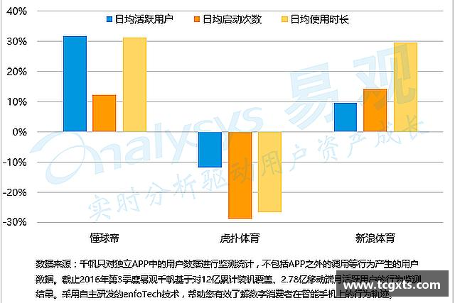 认识JN江南